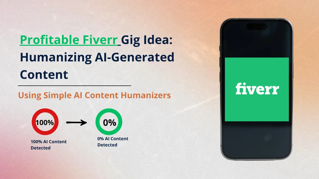 Profitable Fiverr gig idea showing humanizing AI generated content with smartphone displaying Fiverr logo and visual showing 100 percent AI content detected transformed to 0 percent AI content detected
