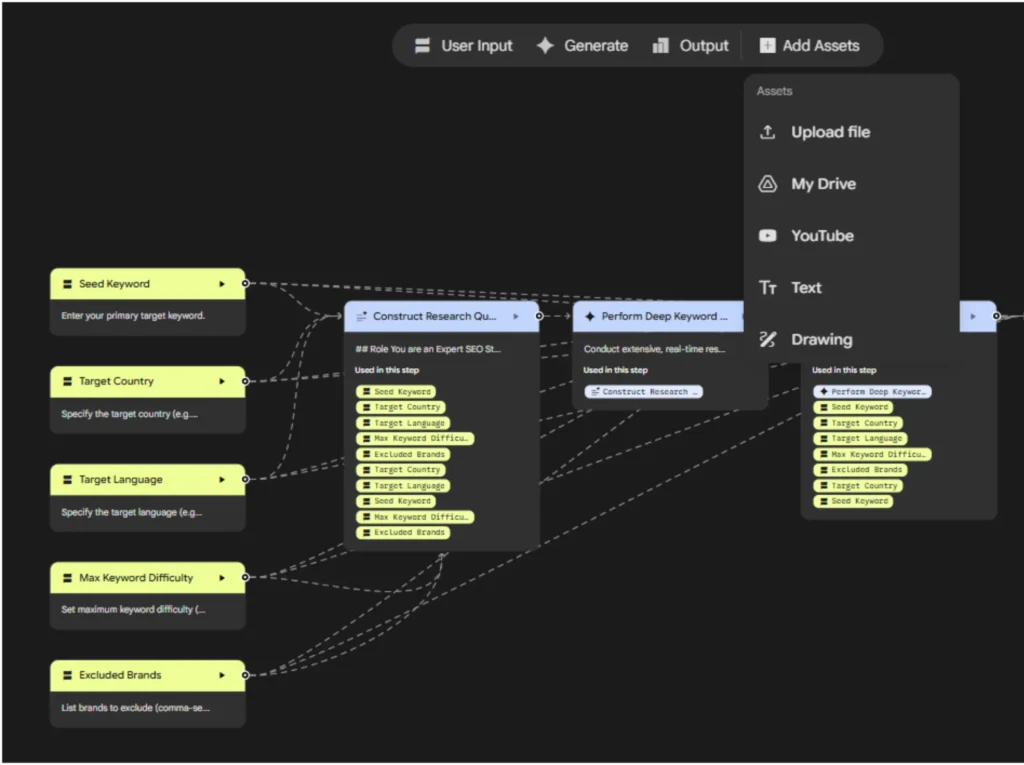 How to Build Google Gemini Super Gems That Generate Income 6 A close-up of the "Add Assets" dropdown menu in the Opal editor, demonstrating how to ground the AI model with proprietary data, PDFs, and documents.