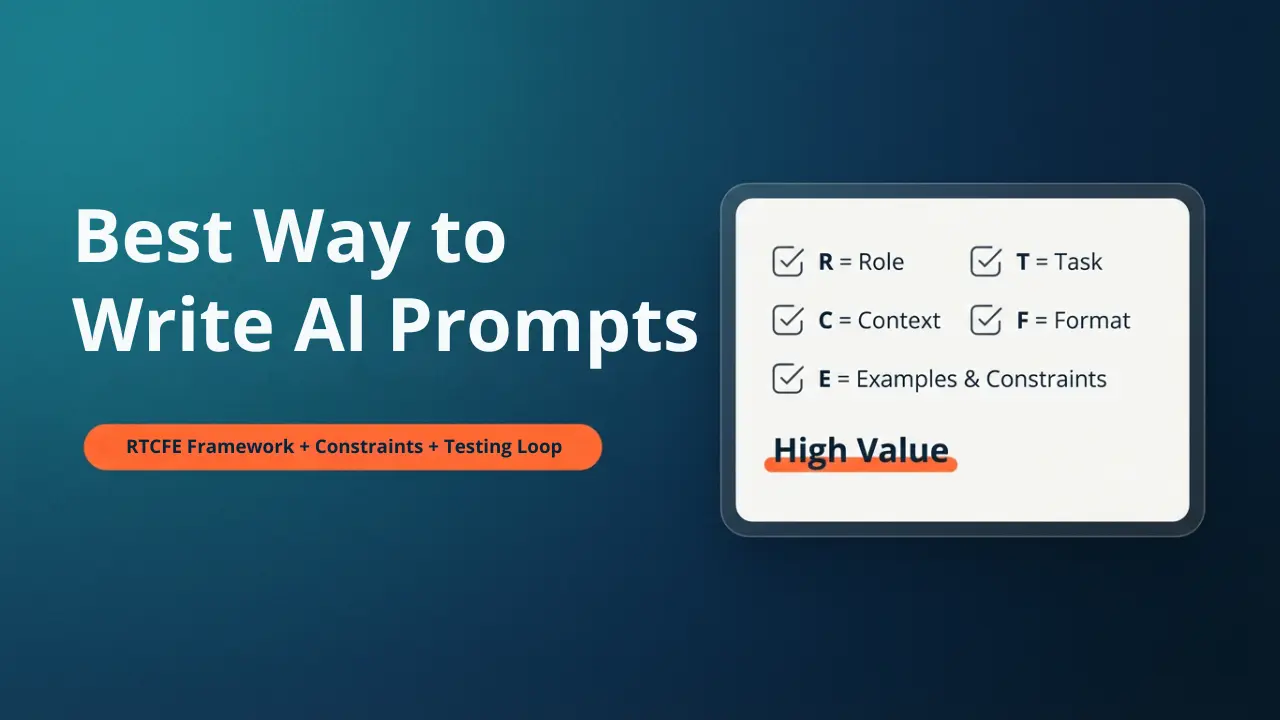 Best way to write AI prompts featured image showing RTCFE checklist and “High Value” highlight.