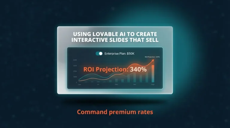 Interactive Slides with Lovable AI dashboard showing Enterprise Plan pricing toggle, ROI Projection chart at 340%, and "Command premium rates" CTA on dark teal gradient background