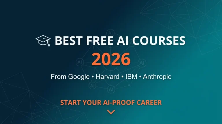 Best FREE AI Courses 2026 featured image showing Google, Harvard, IBM, and Anthropic training programs with graduation cap icon and AI network graphic on teal gradient background with orange CTA button