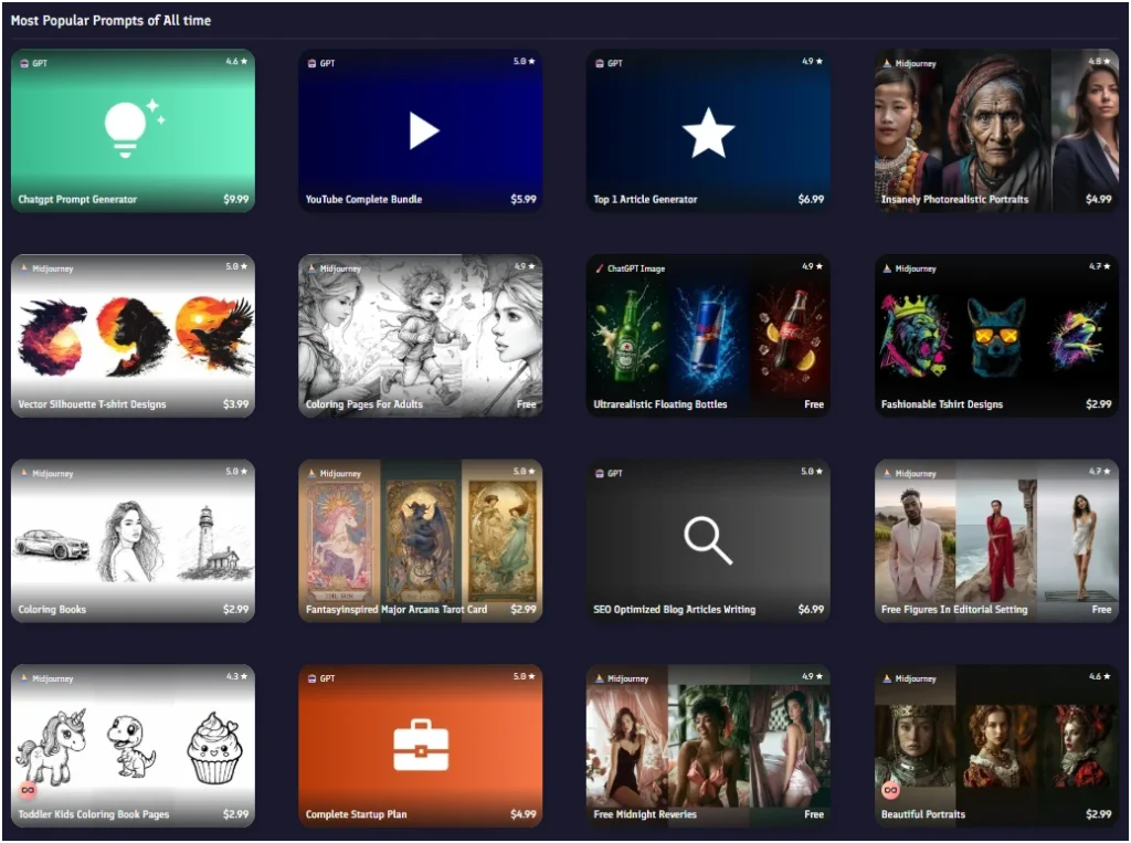 Real-time view of the bestselling AI prompts on PromptBase marketplace showing top categories, pricing from $2.99-$9.99, and 5-star rated prompts for GPT and Midjourney.