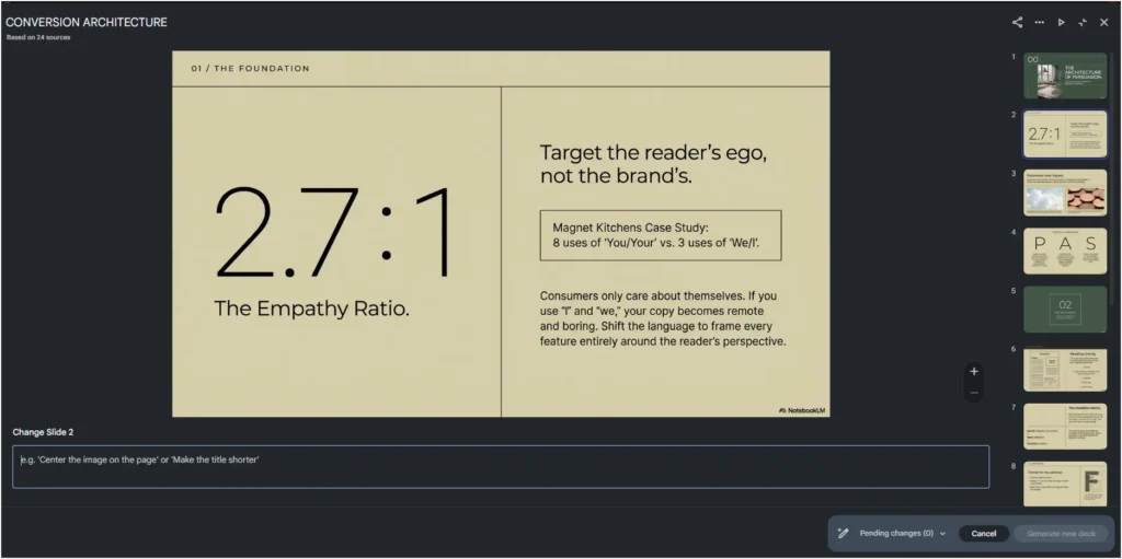 NotebookLM slide editor displaying Change Slide 2 revision interface with example slide showing 2.7:1 The Empathy Ratio and text input field for specific revision commands like center image or make title shorter